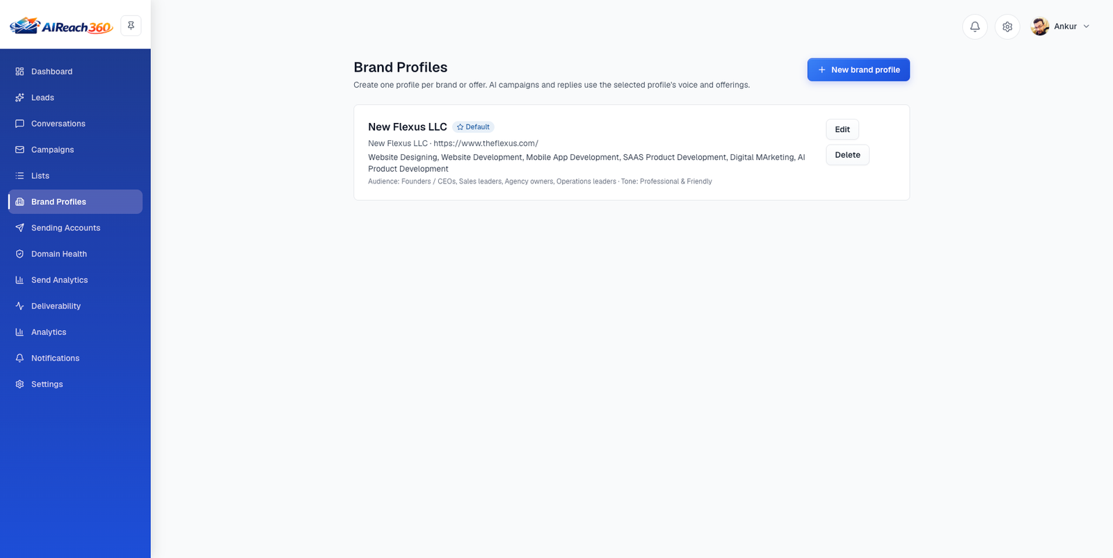Brand profiles