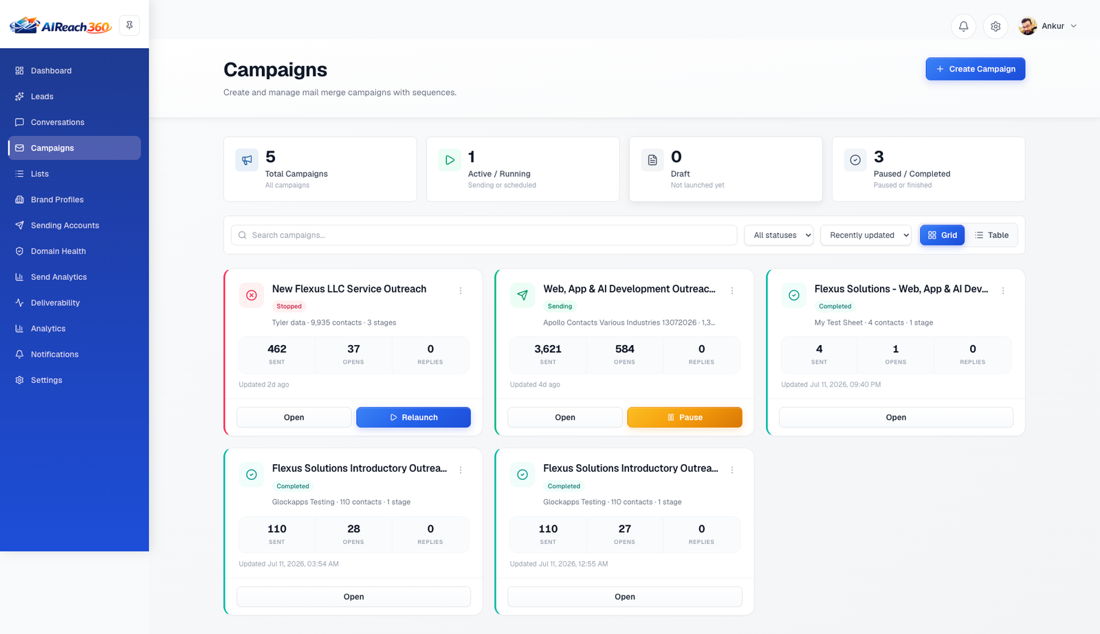 Campaigns list