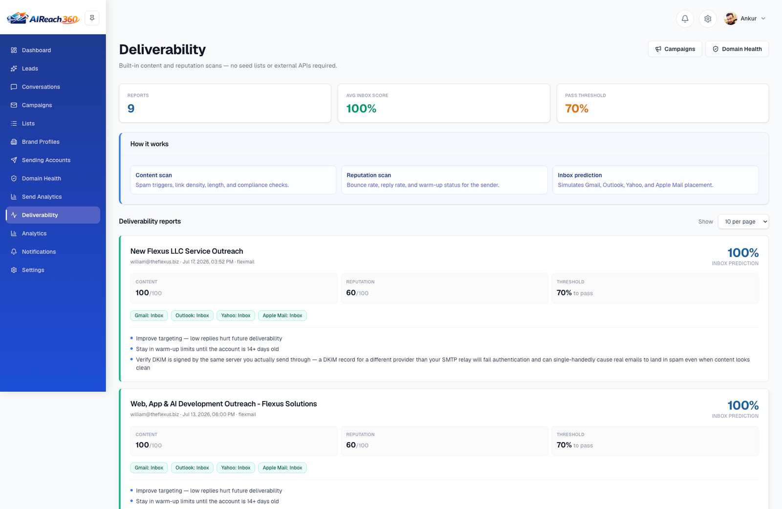 Deliverability reports