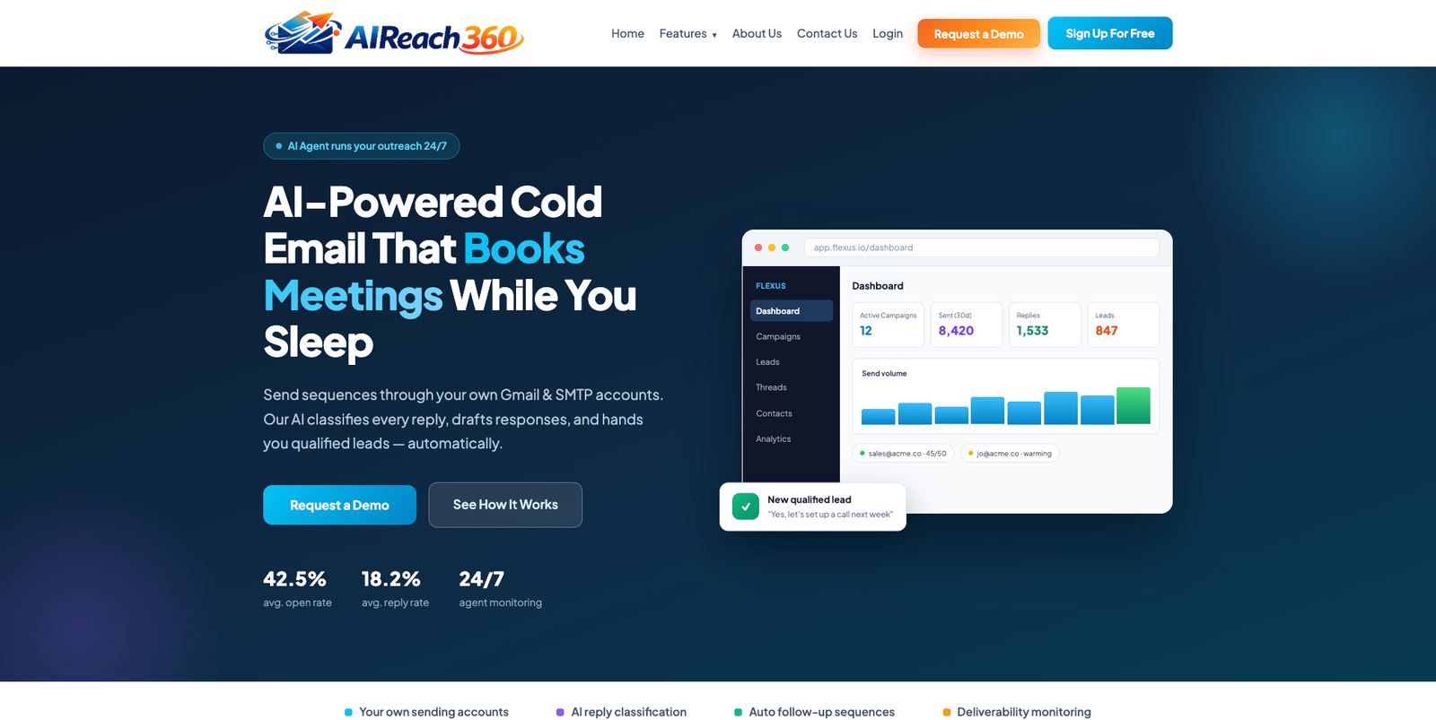 AIReach360 homepage