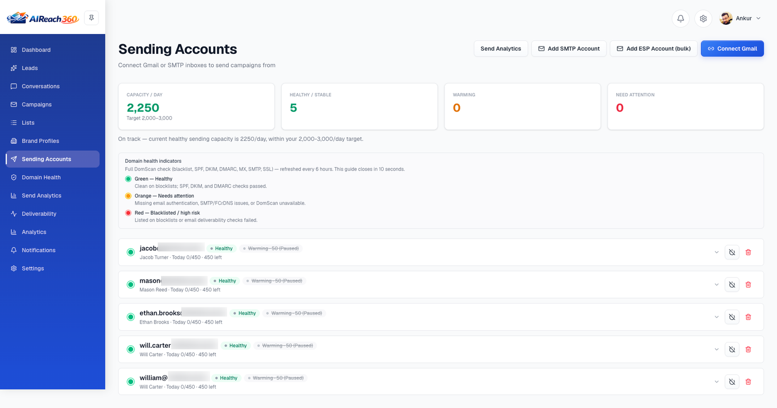 Sending accounts